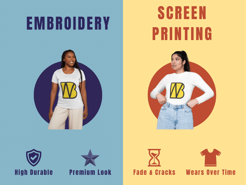 Comparison chart showing embroidery vs screen printing for durability and professional look