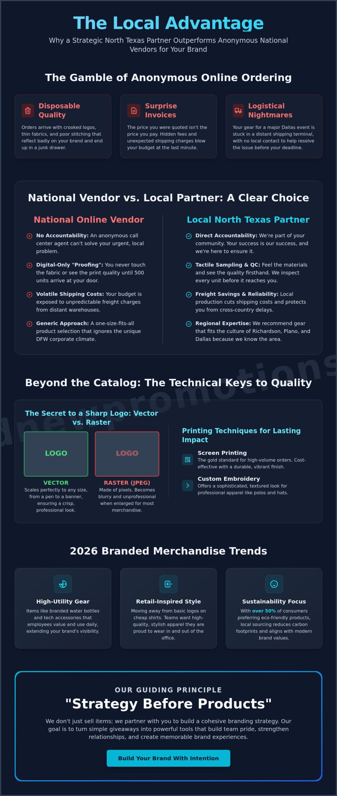 Promotional Products Supplier North Texas: The 2026 Guide to Local Sourcing
