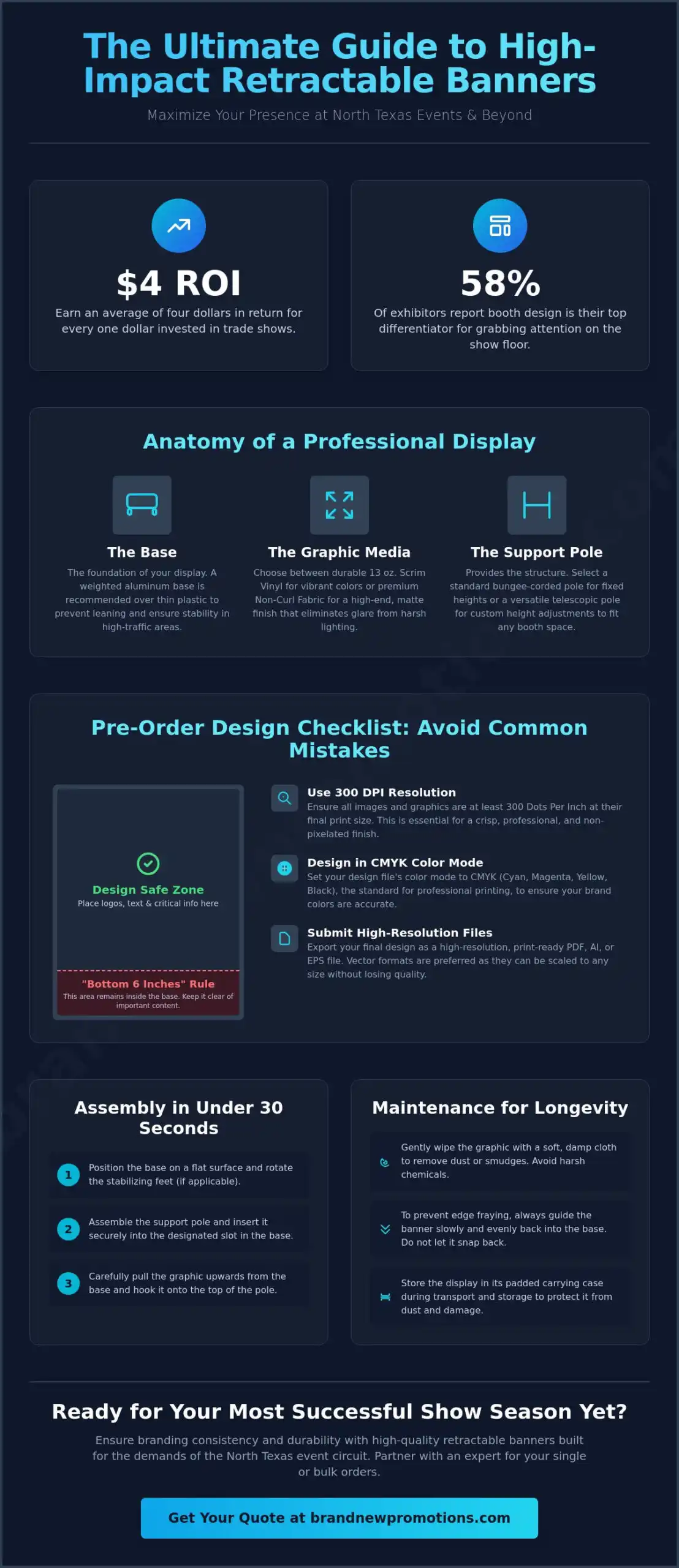 The Ultimate Checklist for Retractable Trade Show Banners in 2026