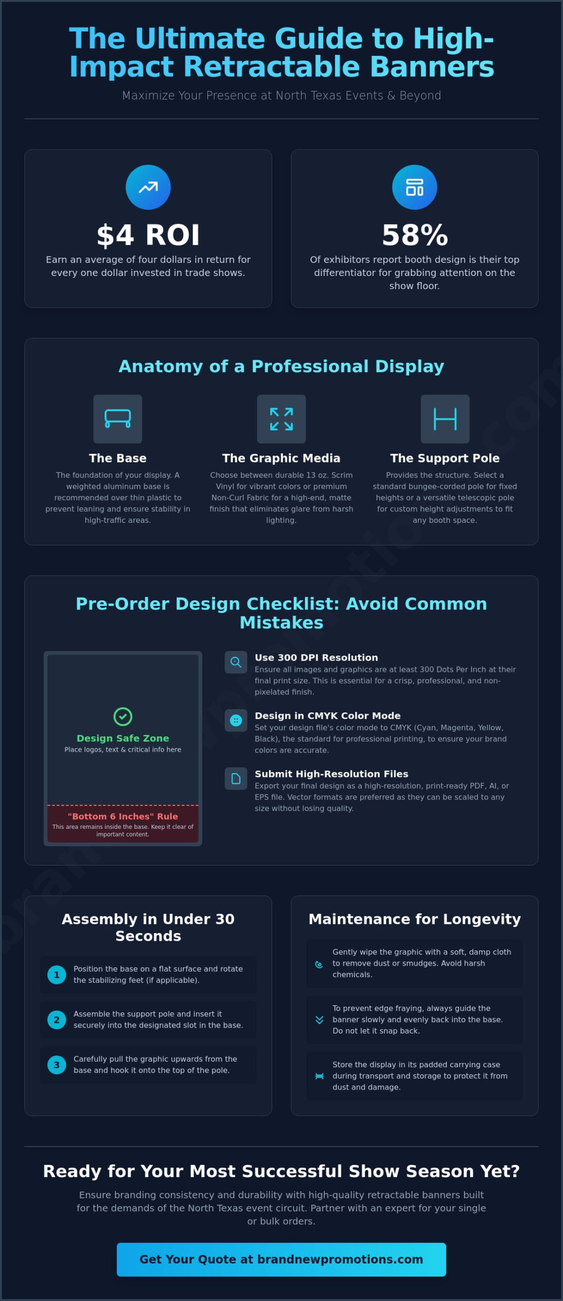 The Ultimate Checklist for Retractable Trade Show Banners in 2026