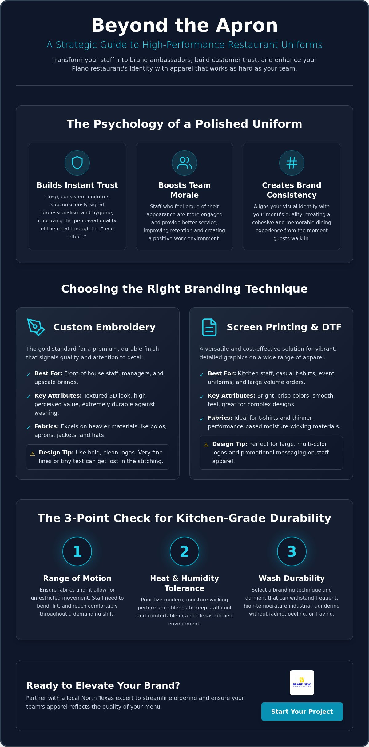 Custom Restaurant Uniforms in Plano: A 2026 Strategy Guide for Local Brands
