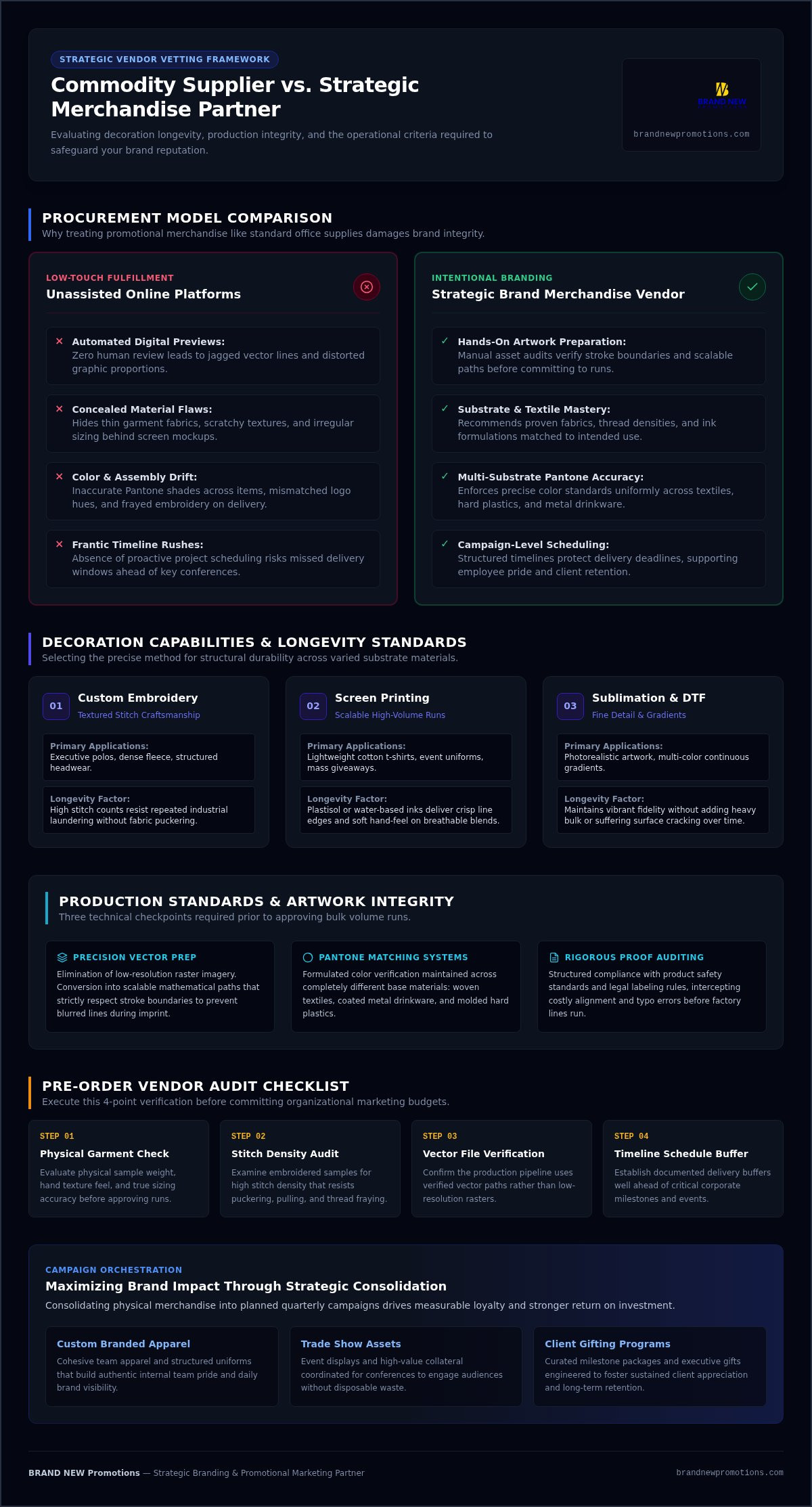 How to Choose a Branded Merchandise Vendor That Elevates Your Brand in 2026
