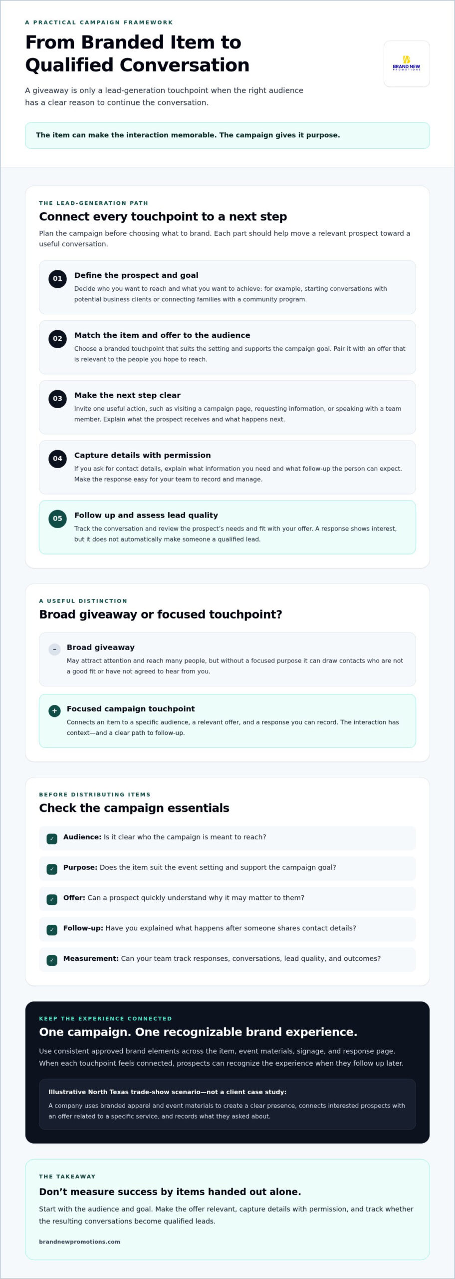 Promotional Items That Generate Leads: Build a Campaign That Converts